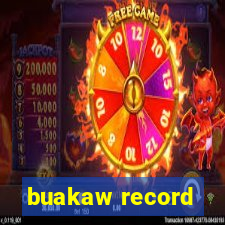 buakaw record